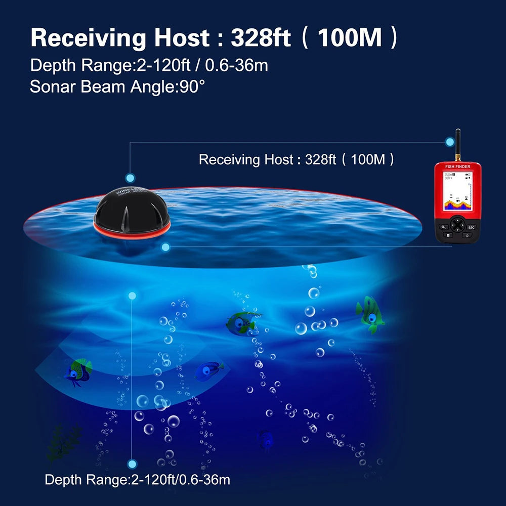 SonarCast328 – Wireless Smart Fish Finder
